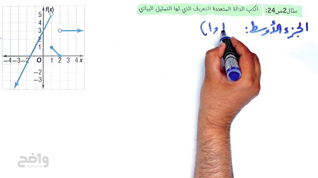 كتابة الدالة متعددة التعريف