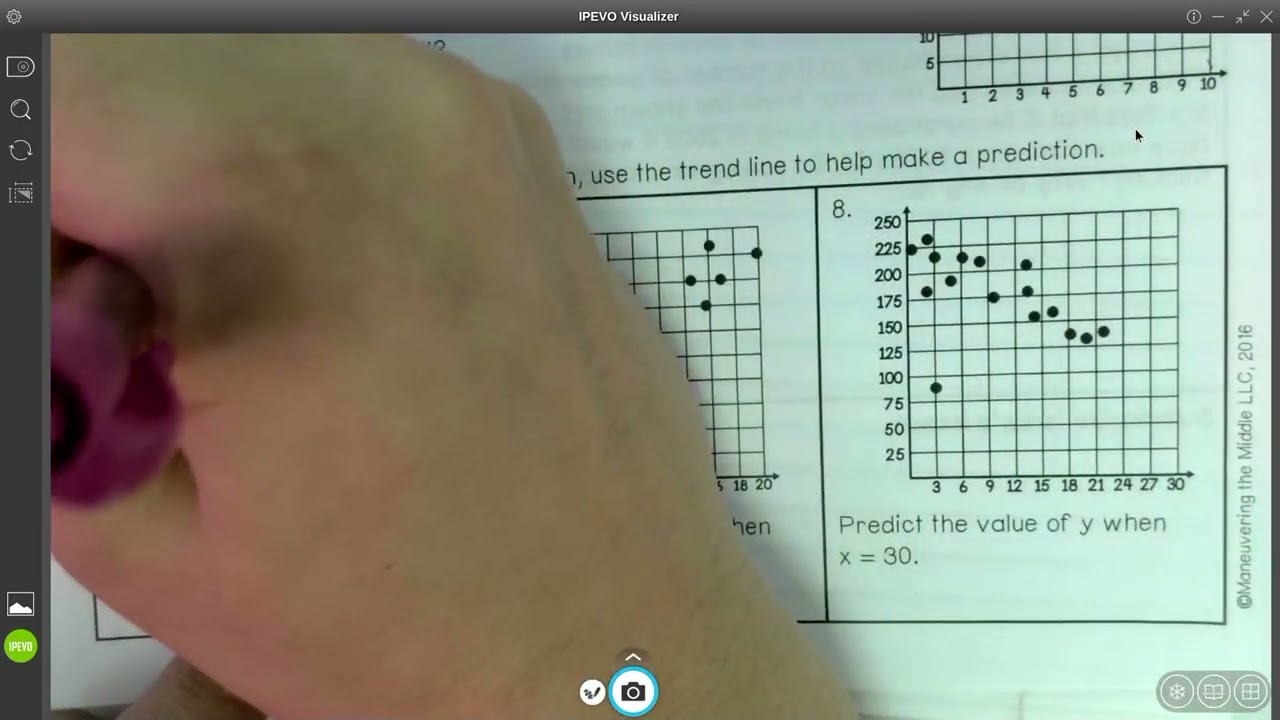 Scatter Plots & Predictions 8th