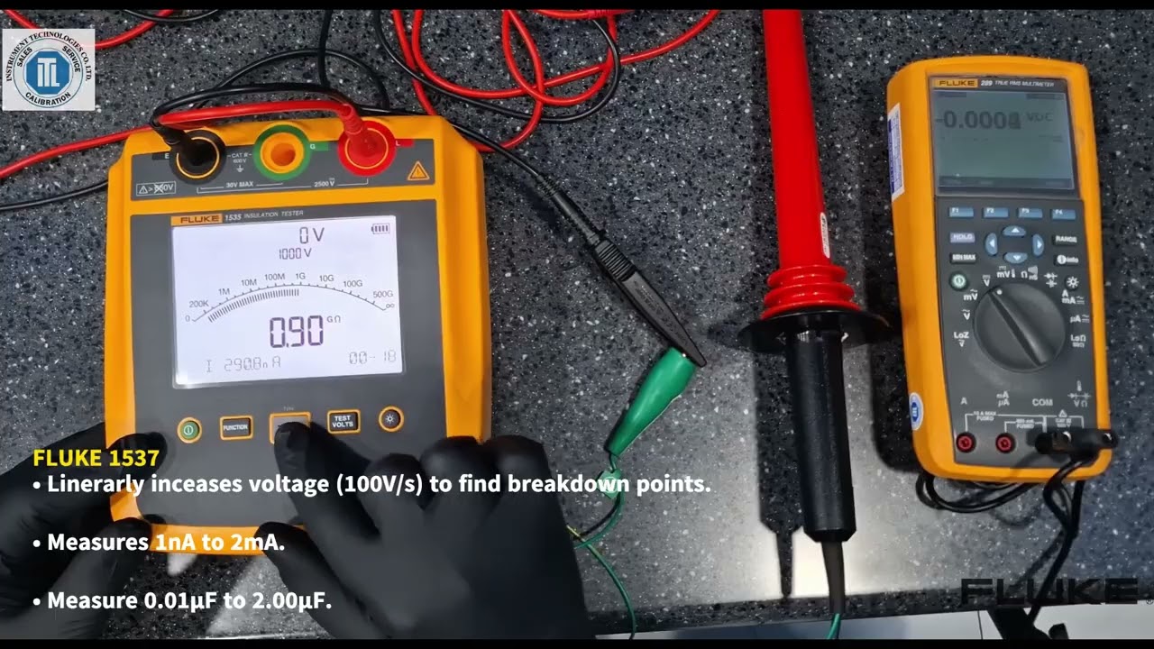 Fluke 1535 Insulation Resistance Tester | Full Feature Walkthrough & 2.5 kV Testing Explained