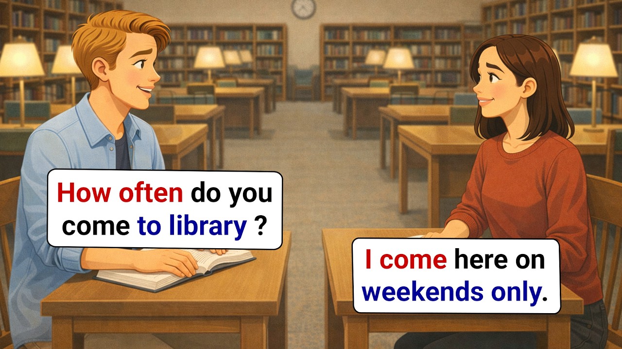 English Speaking and Listening Practice | Daily English Conversations Practice For Beginners