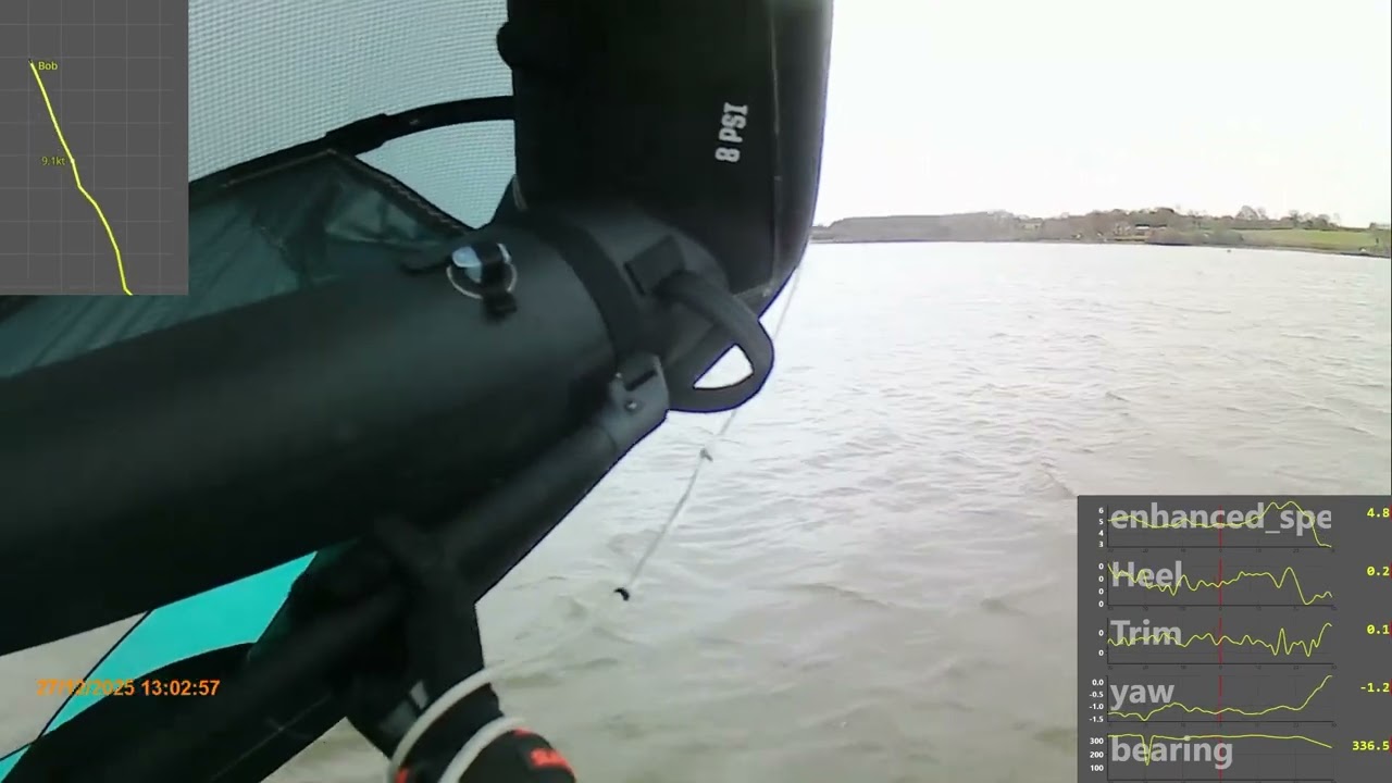 2025-12-27 - Final sail of the year - Winging with data recorder