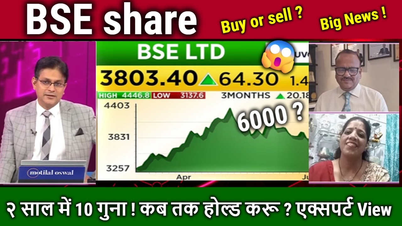 BSE share latest news,Buy or Sell ? Future Analysis/BSE LTD share news,longterm Target 2030,NSE IPO