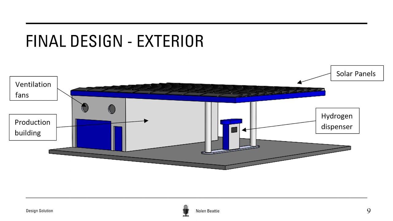 On-Site Hydrogen Production Refueling Station (FPM-02)