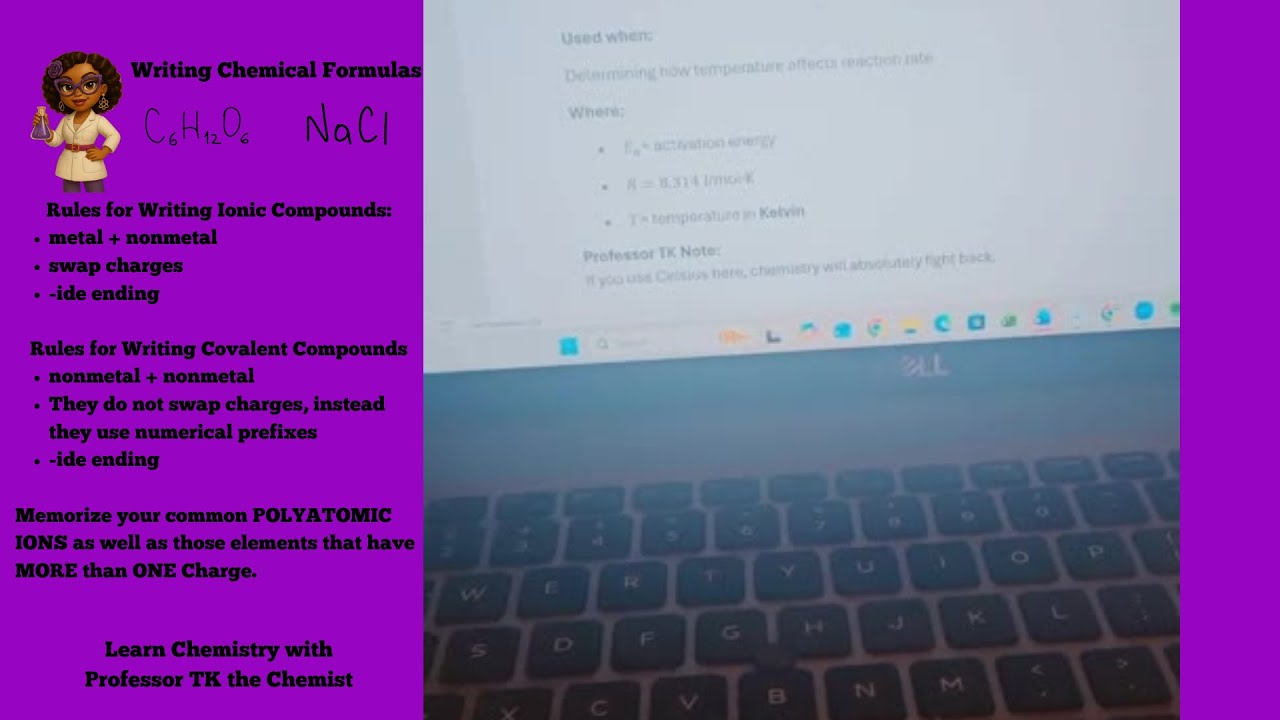 How to Write Chemical Formulas (Polyatomic Ions, Ionic & Covalent Compounds) | TEAS 7 & HESI A2
