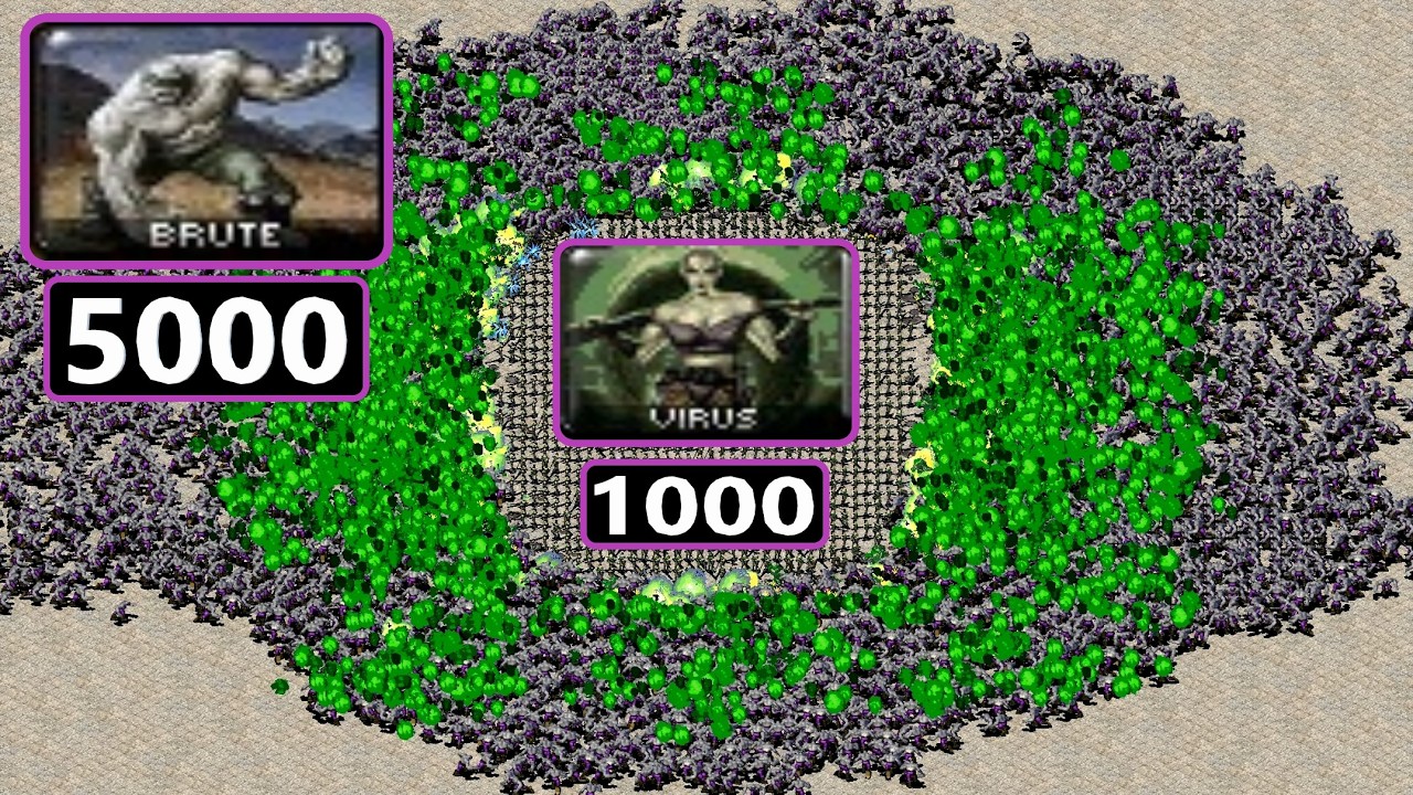 Virus surrounded by 5000 Brutes - Red Alert 2