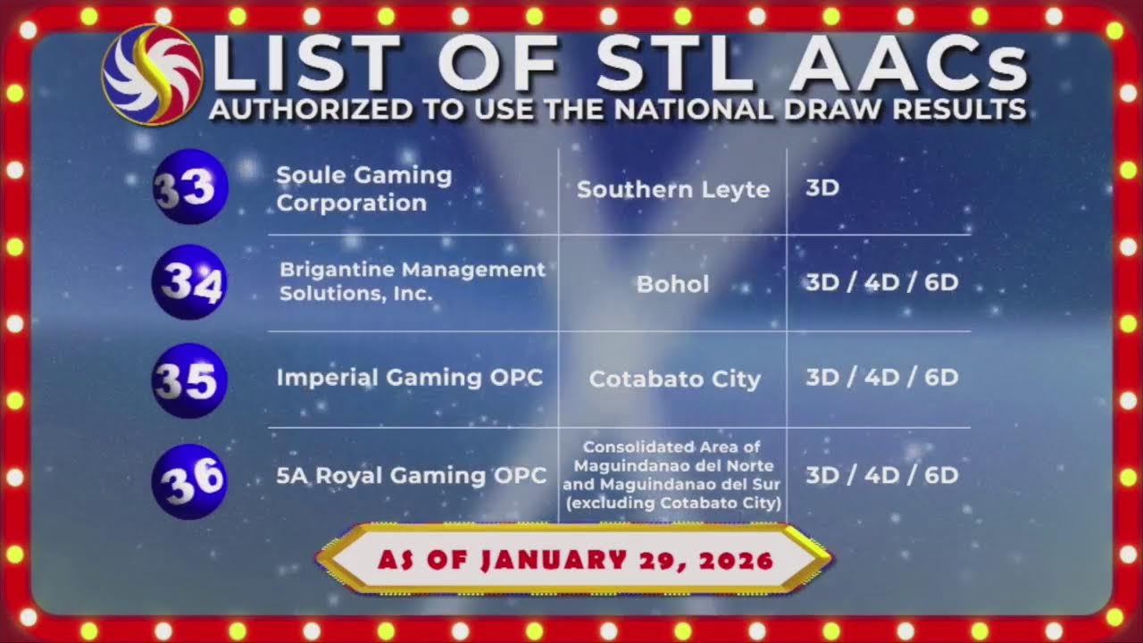 [LIVE] PCSO 5:00 PM Lotto Draw - February 04, 2026
