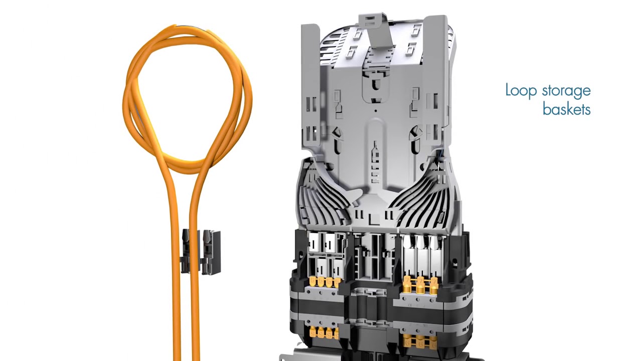 CommScope TENIO External Fibre Optic Splice Closures