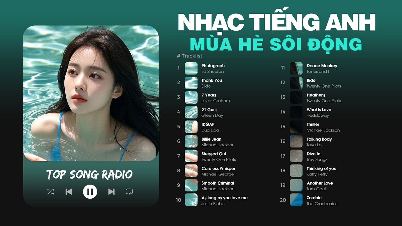 Nhạc Chill Us Uk - Tổng Hợp Những B&agrave;i H&aacute;t Nhạc Chill Hay Nhất TikTok - Deep House Tiếng Anh M&ugrave;a H&egrave;