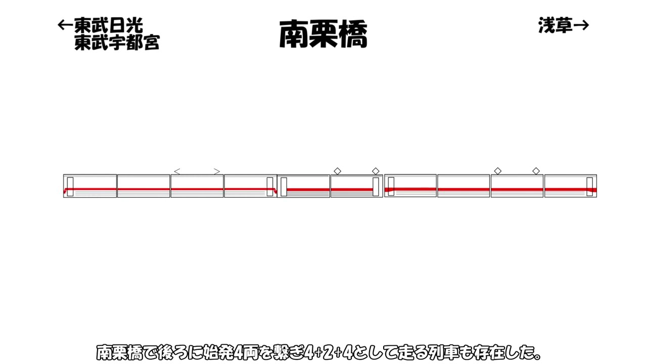 【さらに詳しく】21種類の東武マルーン連結組成参考動画