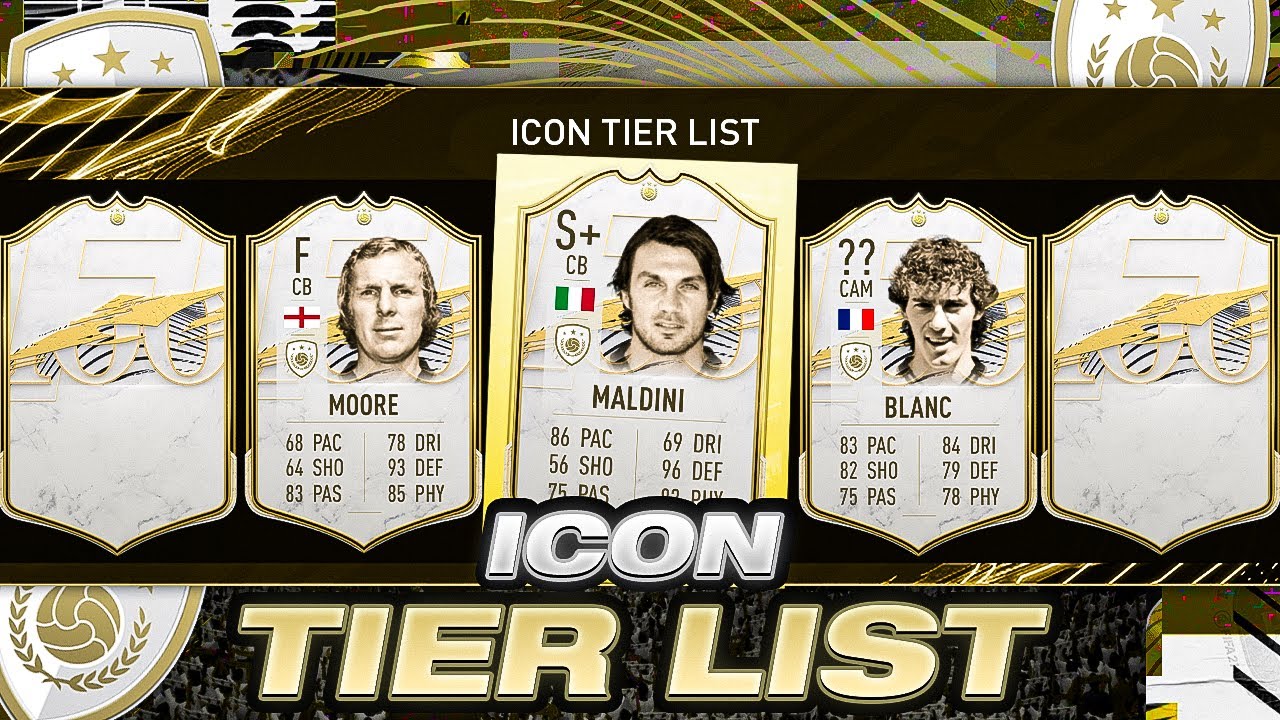 BEST VALUE META ICON DEFENDERS! FIFA 21 ICON DEFENDER TIER LIST! RANKING EVERY ICON BY VALUE/ABILITY