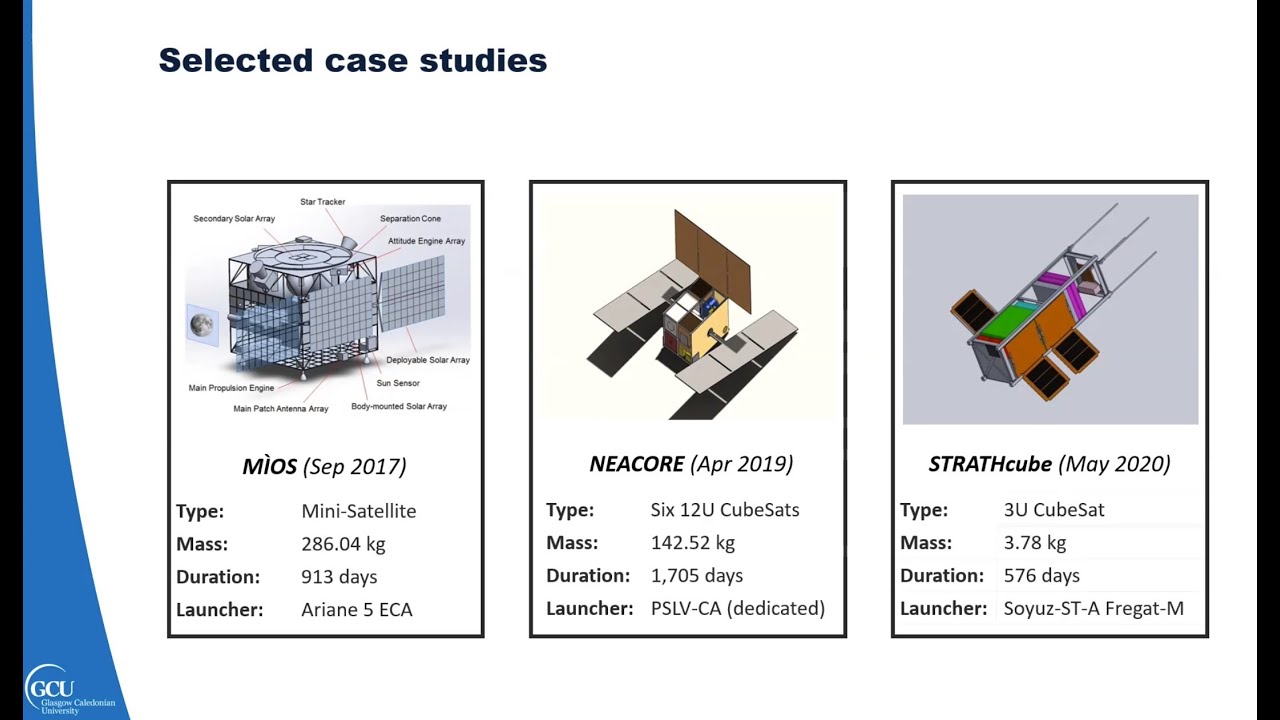 Integrating Life cycle engineering of Space Systems into the Concurrent Design Process