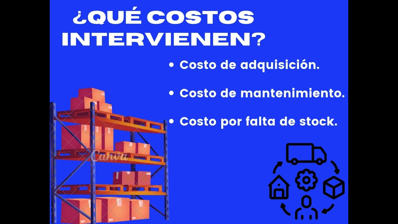 Gr&aacute;fico diente de sierra- Inventarios