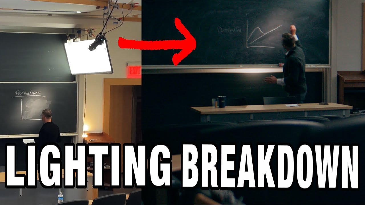 Cinematography breakdown with lighting diagram (IN DEPTH)