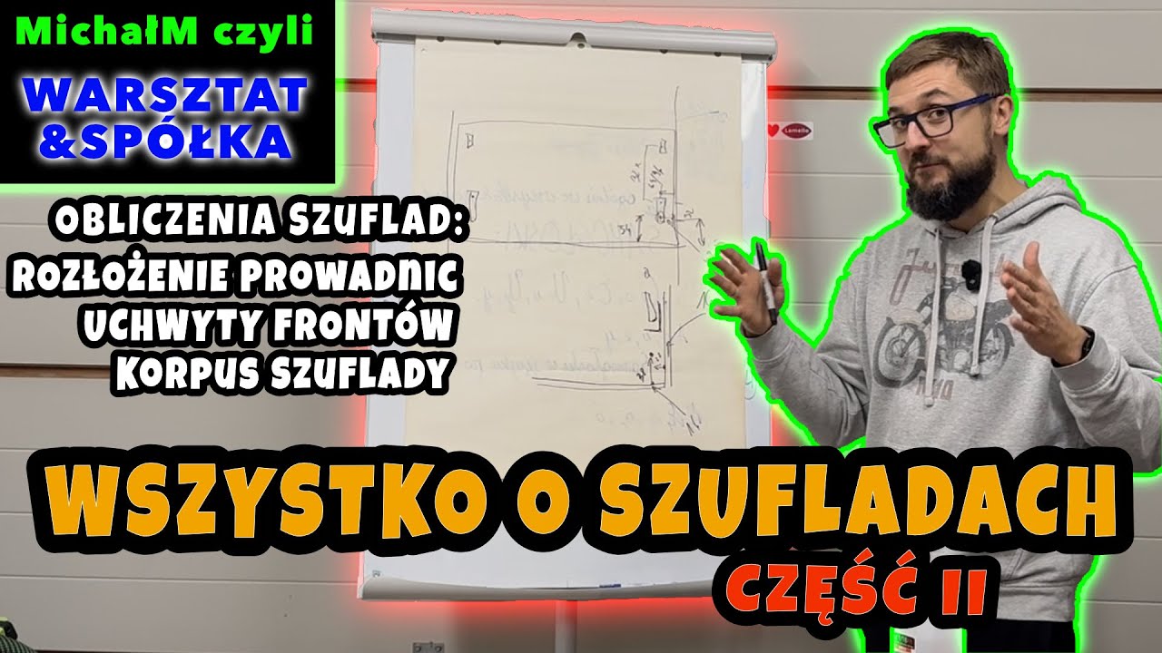 Wszystko o szufladach | Część II | Obliczenia szuflad systemowych, skrzyniowych, wysokości prowadnic