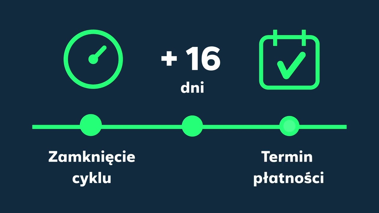 Płać rachunki w iPlus bez stresu &ndash; szybka płatność, faktury i historia w jednym miejscu!