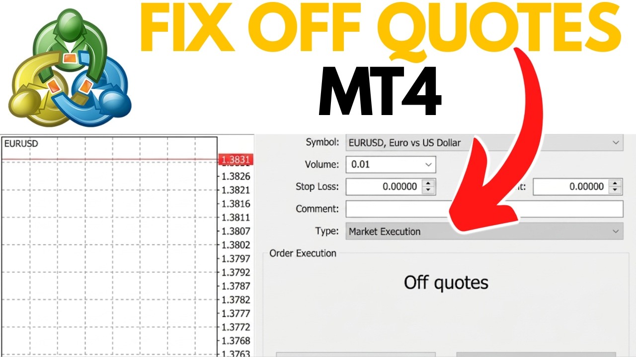 How to Fix Metatrader 4 Showing Off Quotes Message