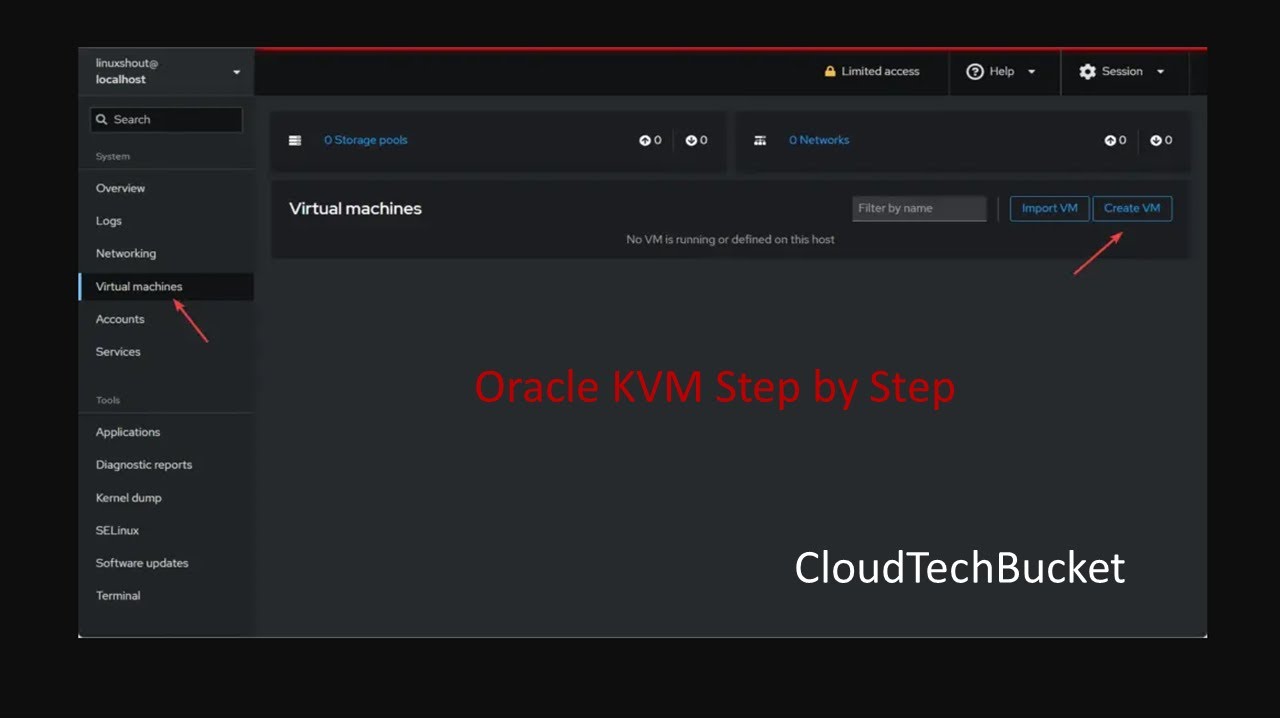 Oracle KVM Step by Step Installation Part 1
