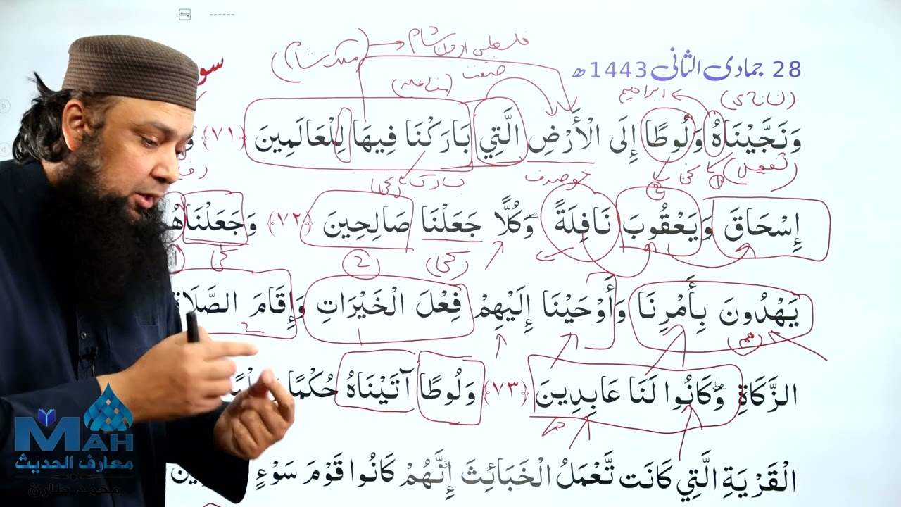 021 Surah Al Anbya 71 - 93 Grammar & Urdu Tarjuma & Tafsir Ibn Kasir- A'raab Ul Quran - اعراب القران