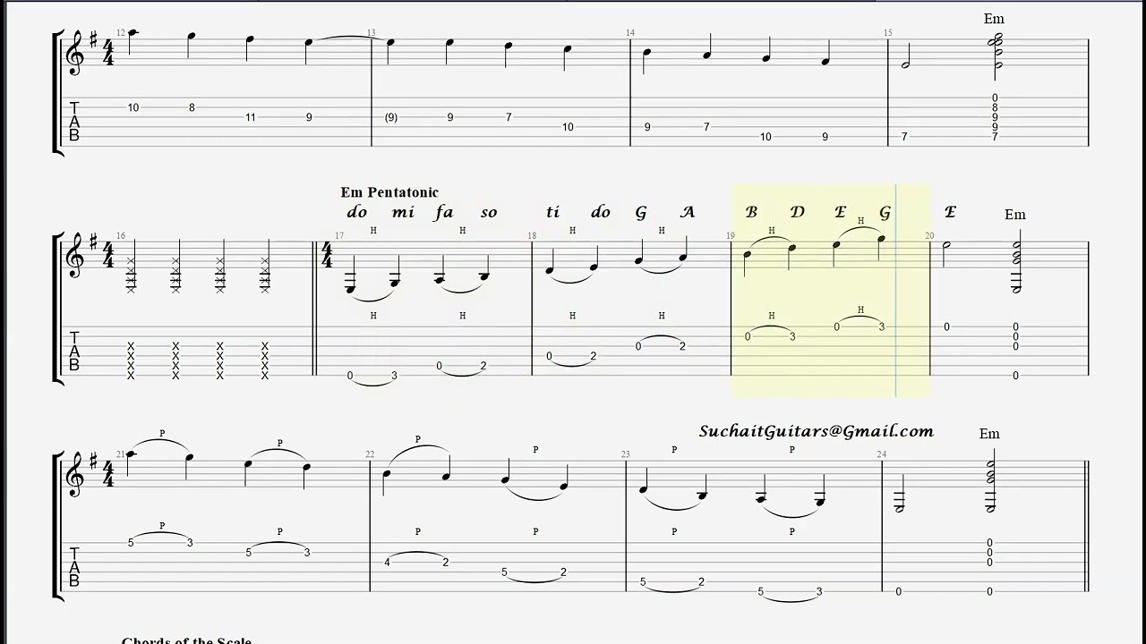 Road Trippin' - Red Hot Chili Peppers JGS Grade 4 Guitar Lesson Original with scales, arpeggios