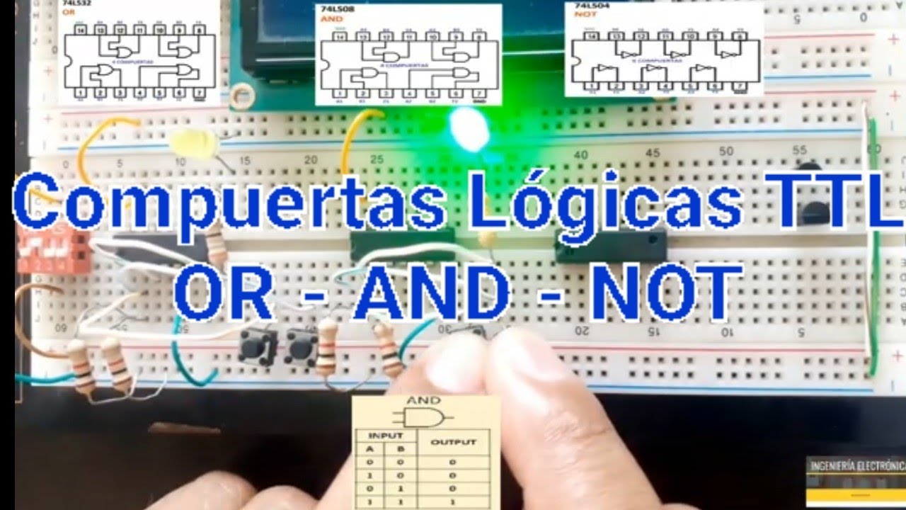 Compuertas Lógicas TTL + Circuitos de Prueba.