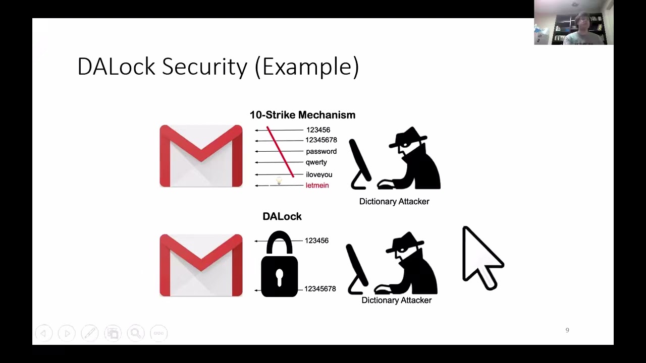 DALock Password Distribution Aware Throttling