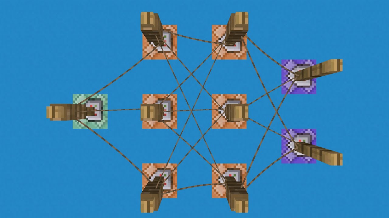I made a Neural Network in Vanilla Minecraft