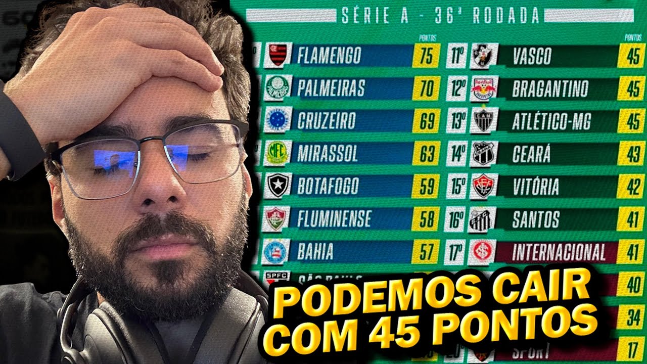 O SANTOS N&Atilde;O PODE MAIS EMPATAR