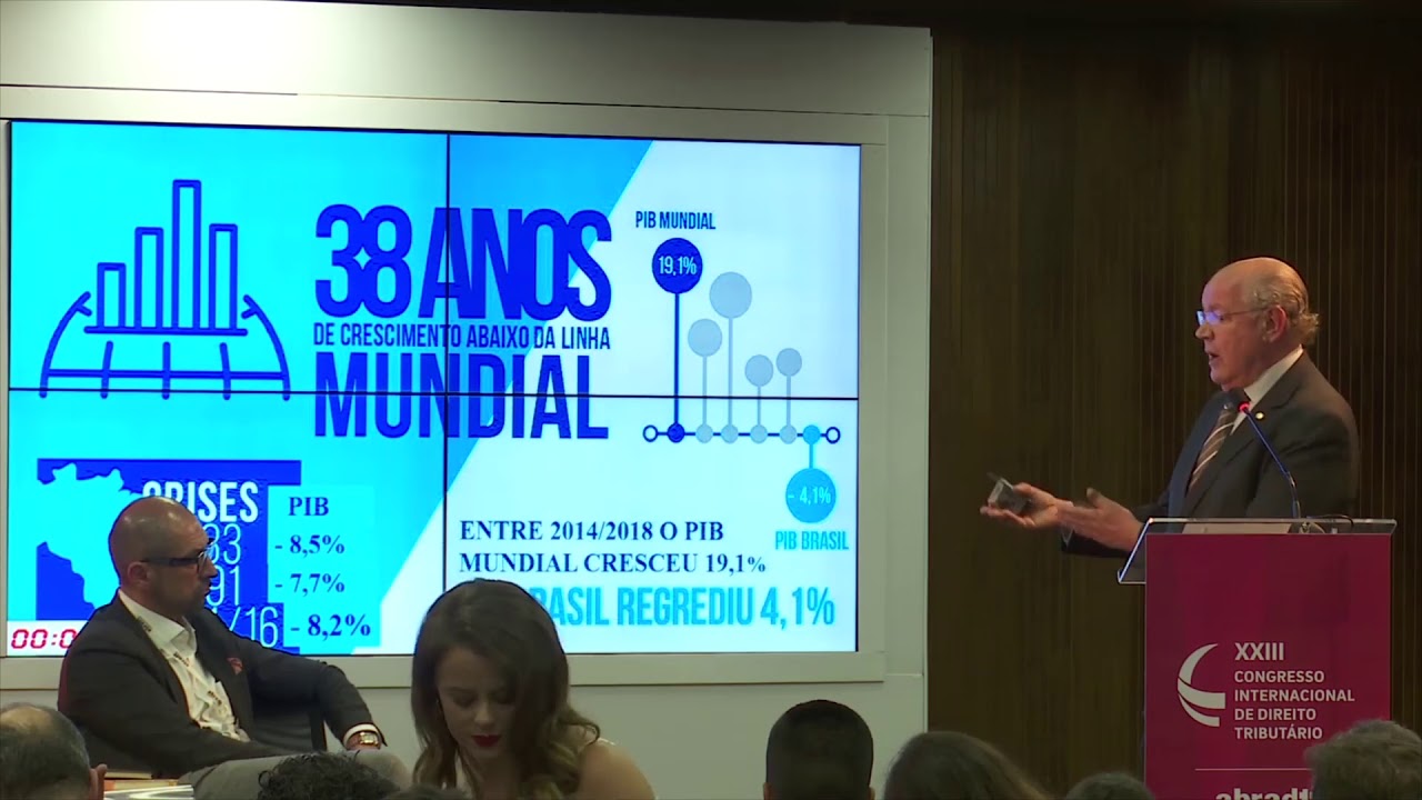 Painel 6 - Reforma Tributária - Luiz Carlos Jorge Hauly