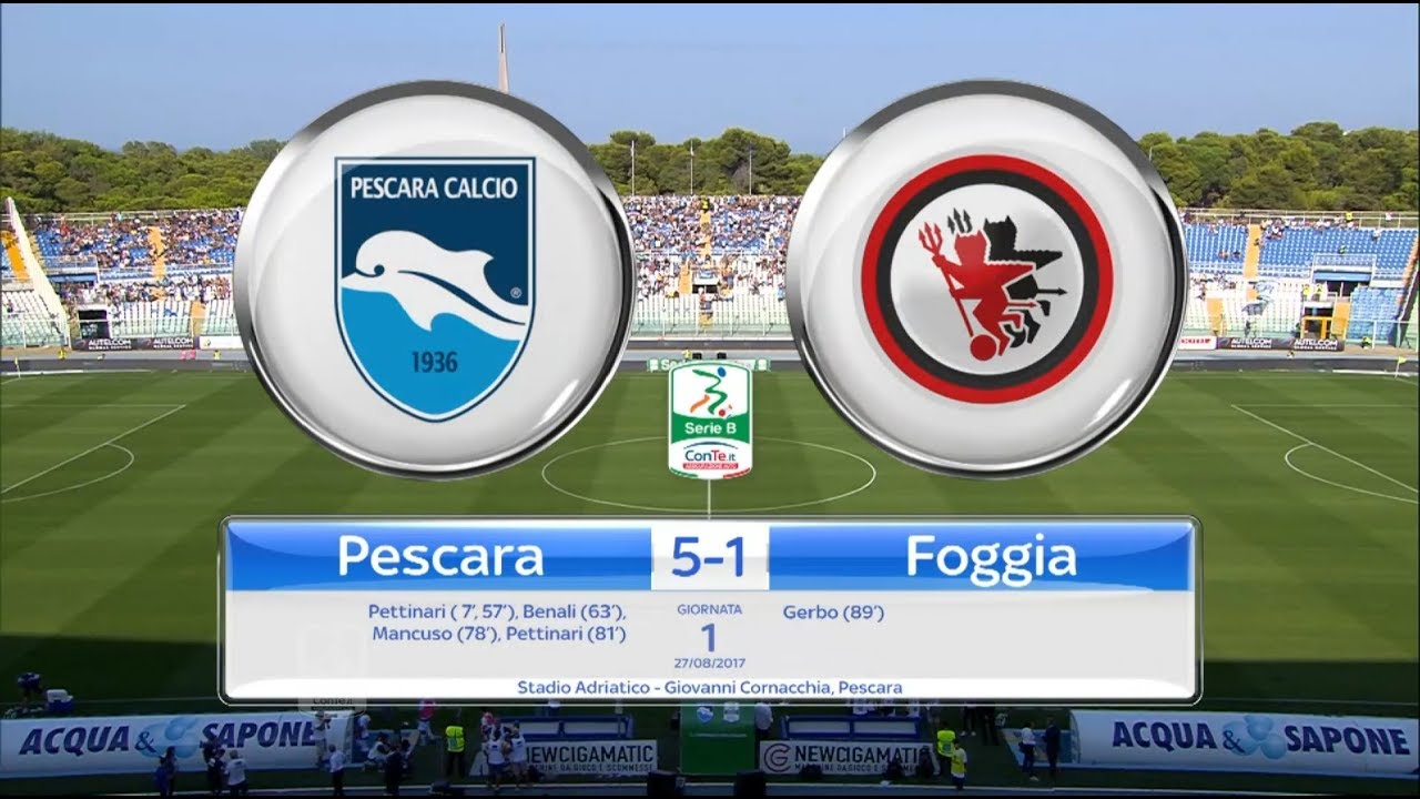 PESCARA - FOGGIA 5-1, gli highlights