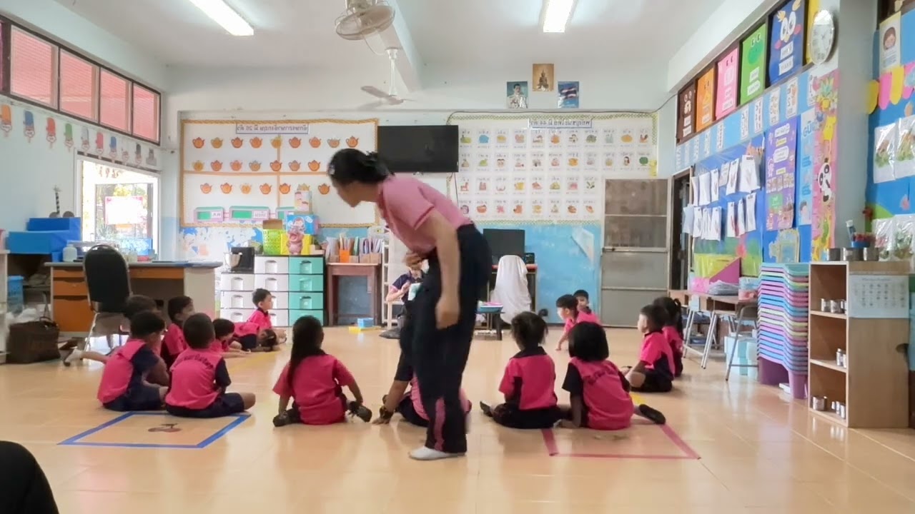 การจัดการเรียนการสอน นางสาววิลาสินี อุ่นคำ เลขที่ 216 สาขาการศึกษาปฐมวัย 
