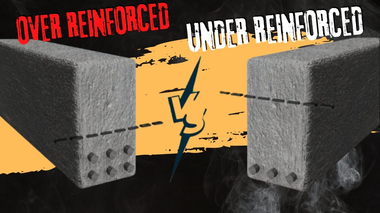 Under Reinforced beam vs Over Reinforced beam