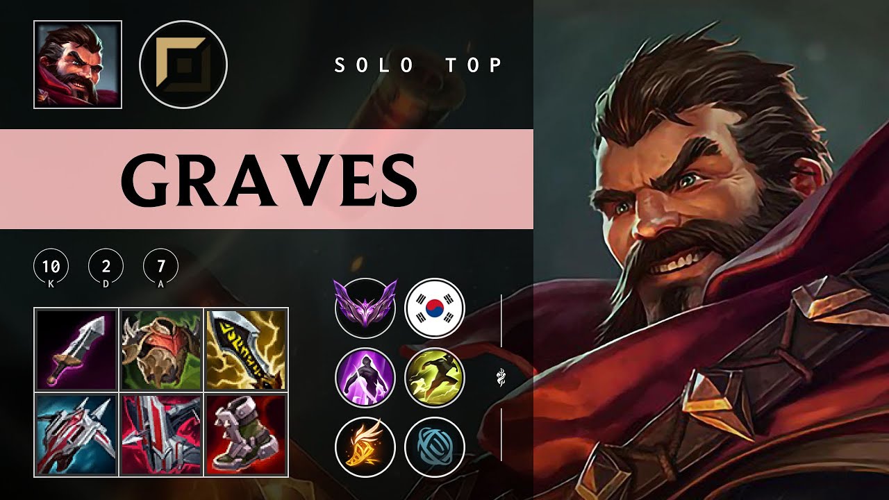 Graves Top vs Irelia - KR Master Patch 25.24