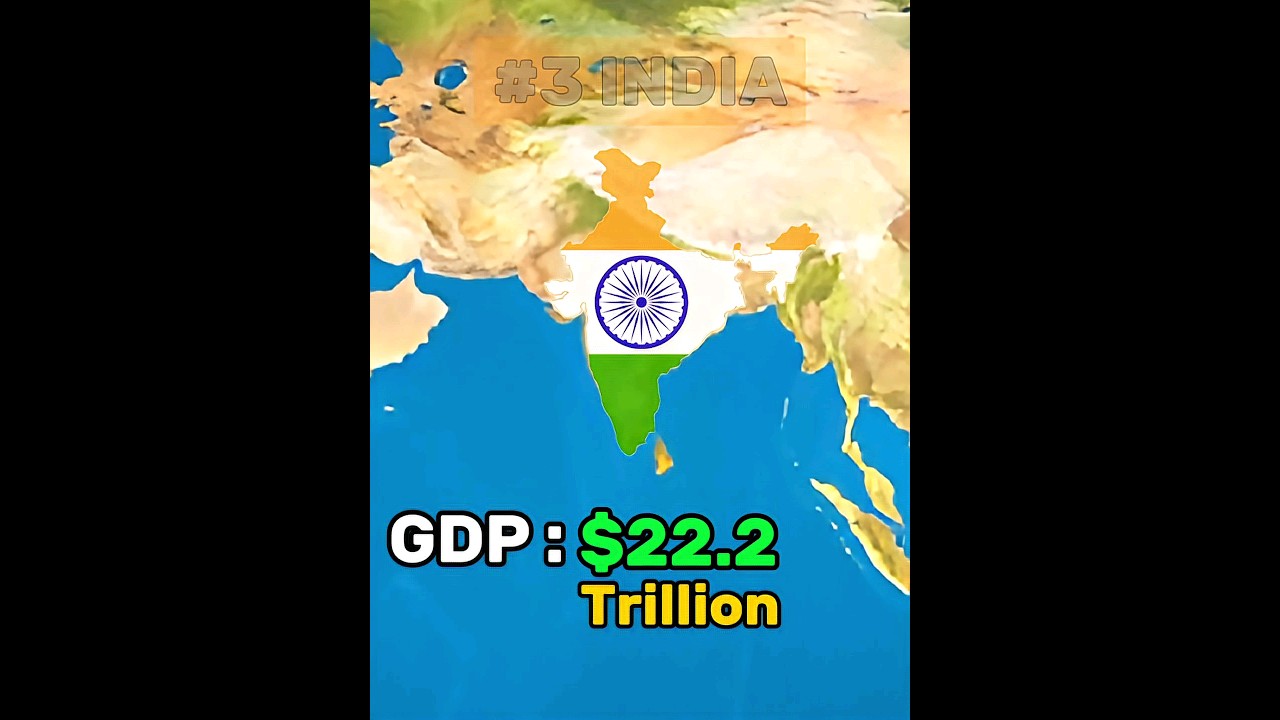 Крупнейшие экономики в 2050 году 💵💱