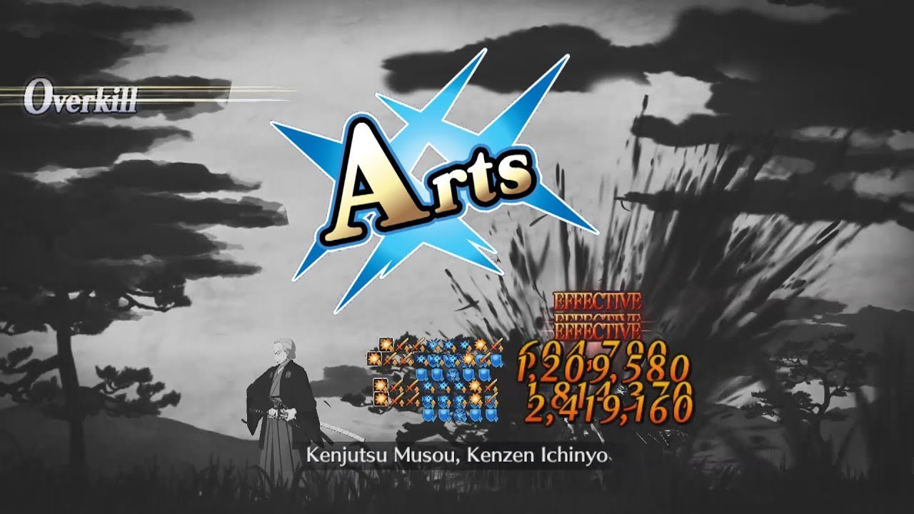 THE TRUE POWER OF ARTS
