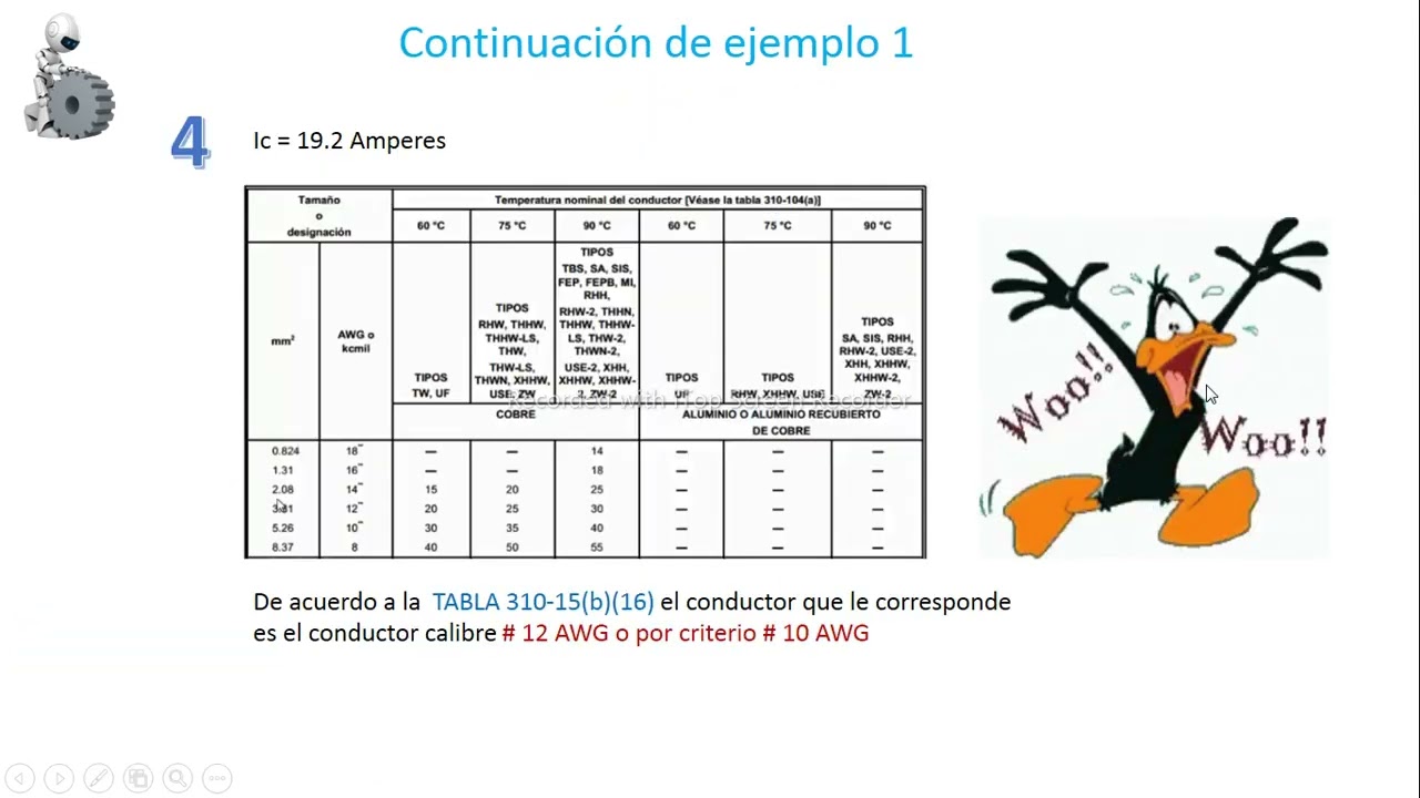CAL 15 AJUSTE A LA TEMPERATURA AMBIENTE PARA CANALIZACIÓN EXPUESTA A LA LUZ SOLAR EN AZOTEA POR NOM