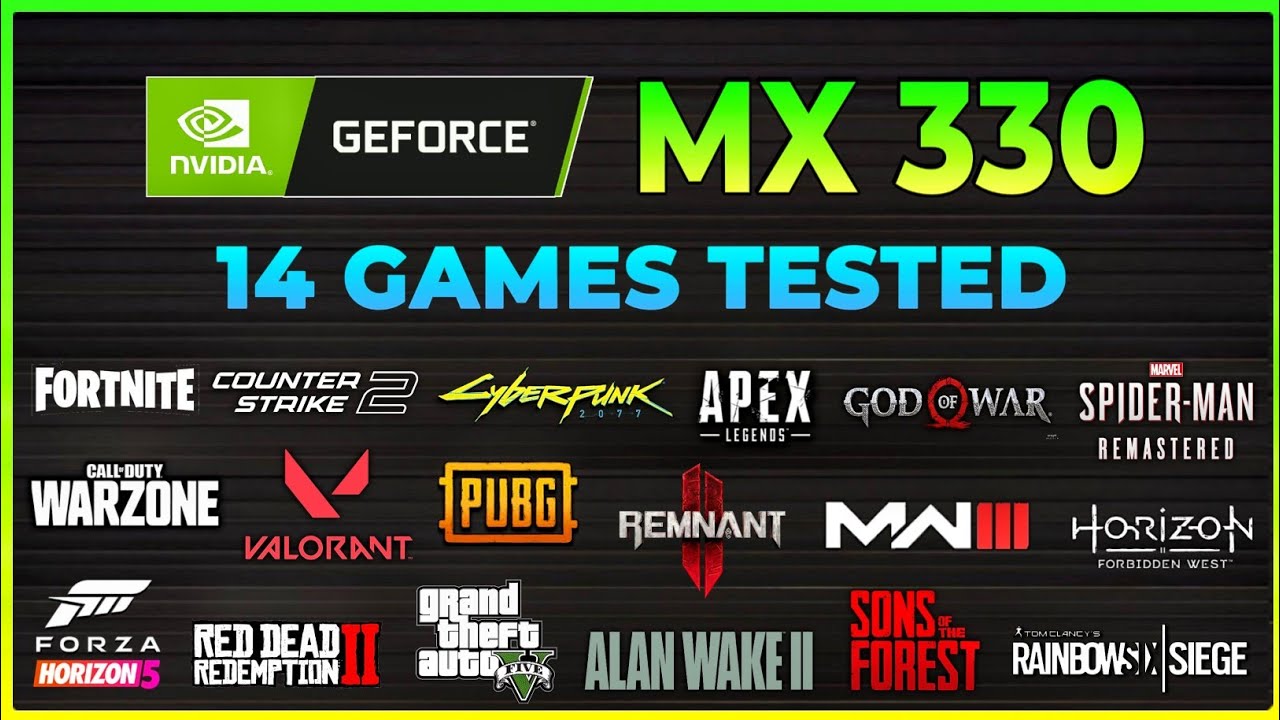 Nvidia GeForce MX330 | Тест в 14 играх в 2024 году