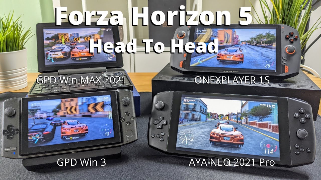 Forza Horizon 5 Benchmark Comparison on GPD Win 3, Win MAX 2021, ONEXPLAYER 1S and AYA NEO 2021 Pro