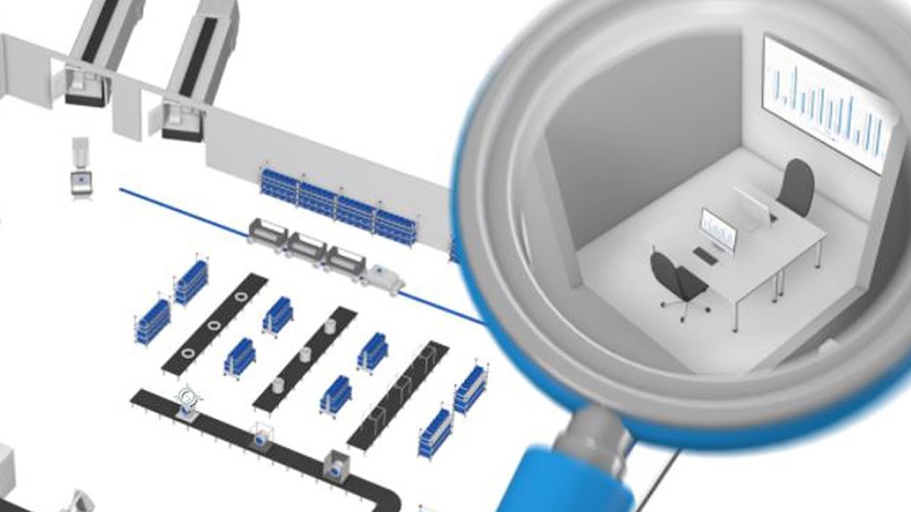 Smart Factory Logistics &ndash; Jak to działa