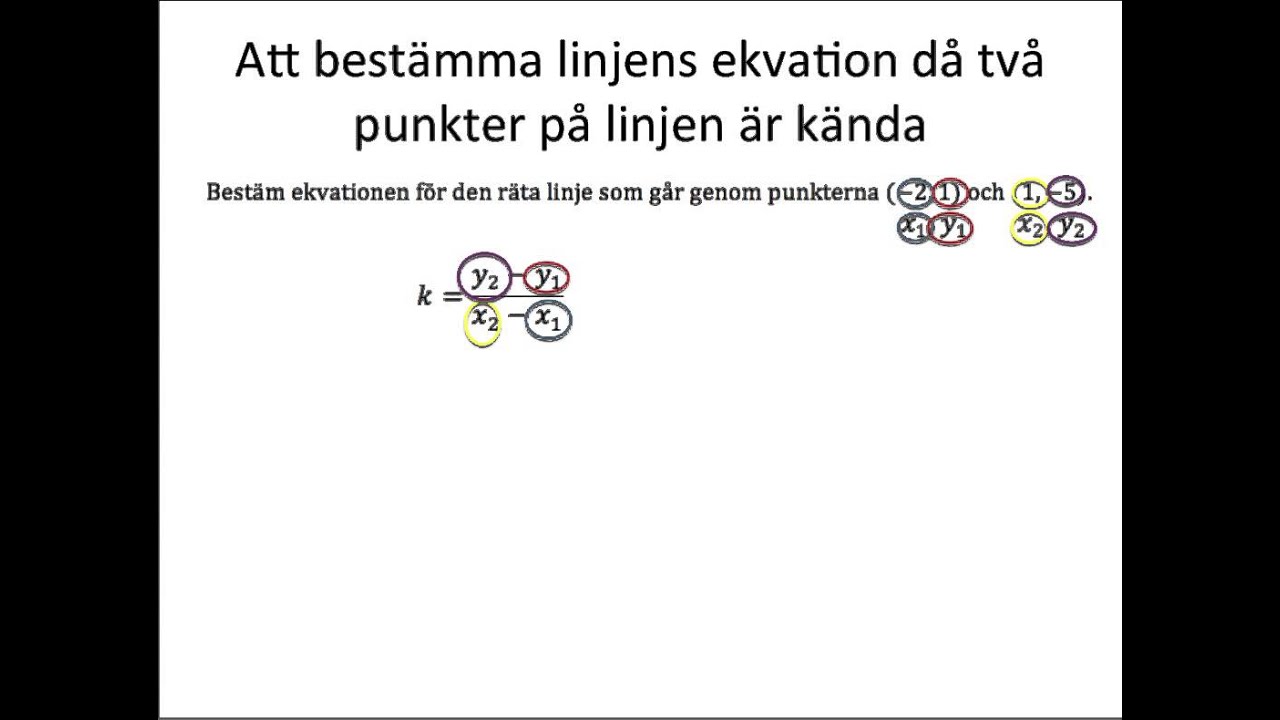 Bestämma räta linjens ekvation algebraiskt