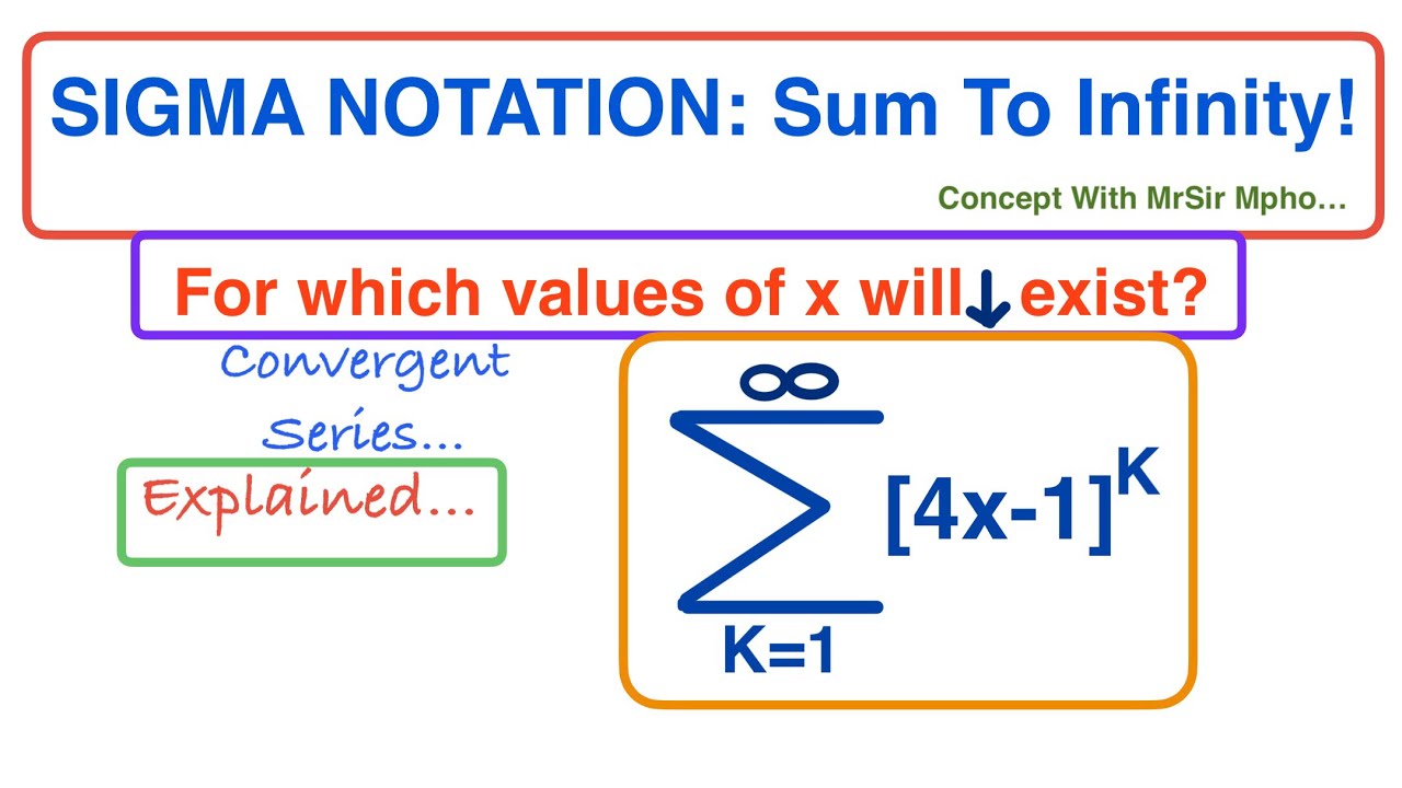 SIGMA NOTATION | Sum To Infinity | Convergent Series | with MrSir Mpho 