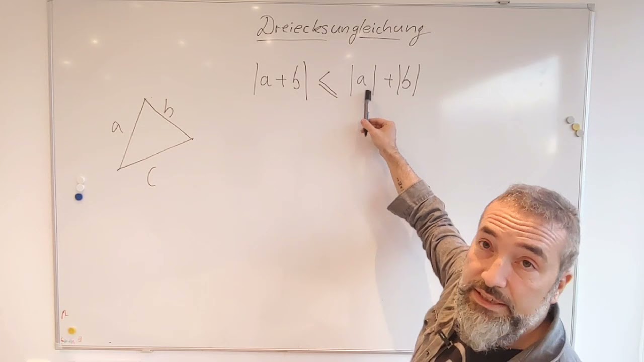 Dreiecksungleichung