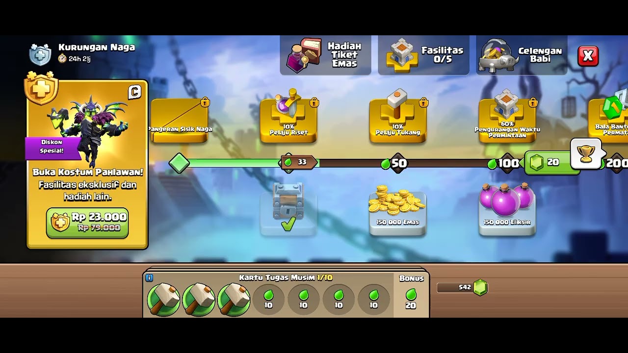 Udah th 7 cuyyy