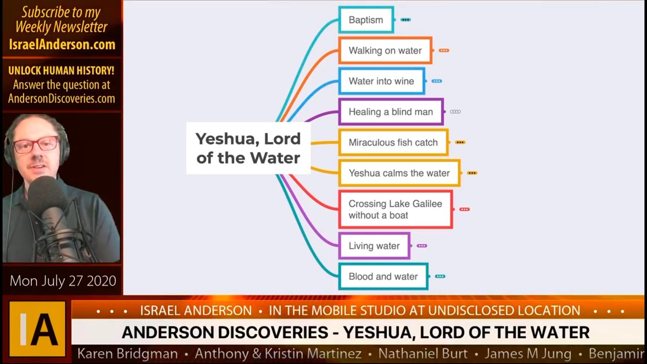 Yeshua, Lord of the Water - Enki Ea - Neptune - Poseidon - Jesus
