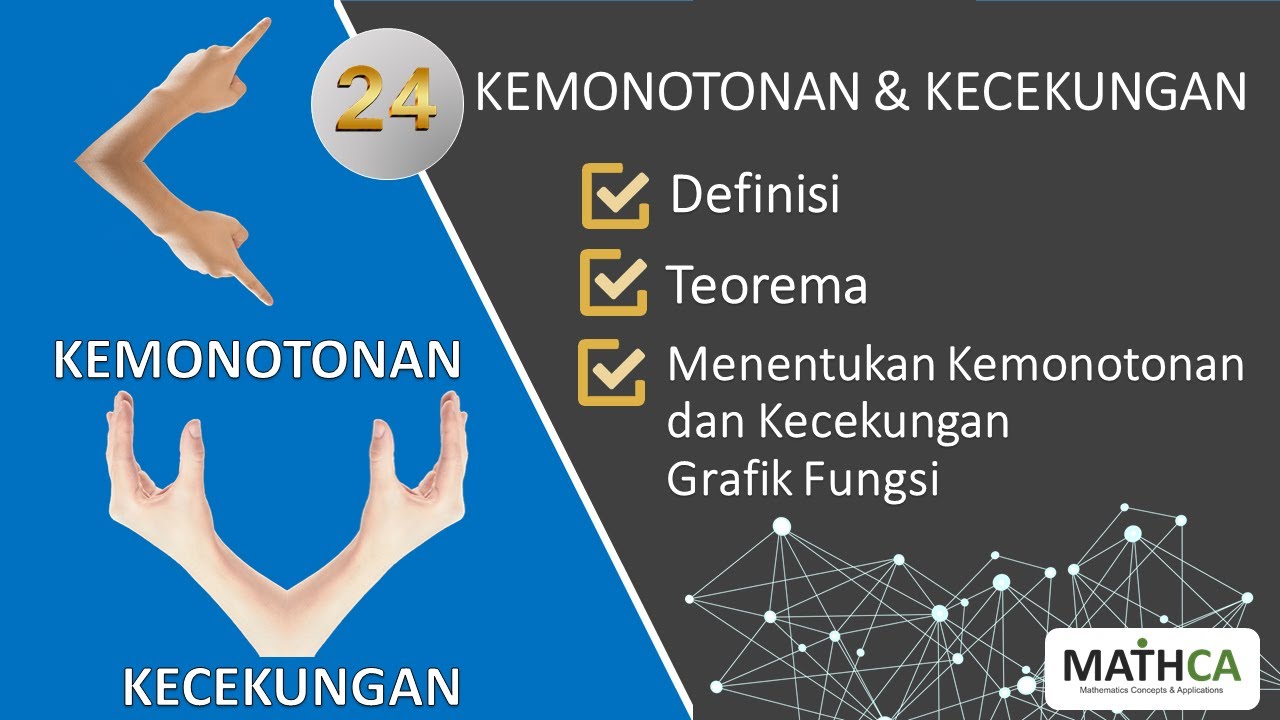Eps.24 KALKULUS 1: Aplikasi Turunan - Kemonotonan dan Kecekungan