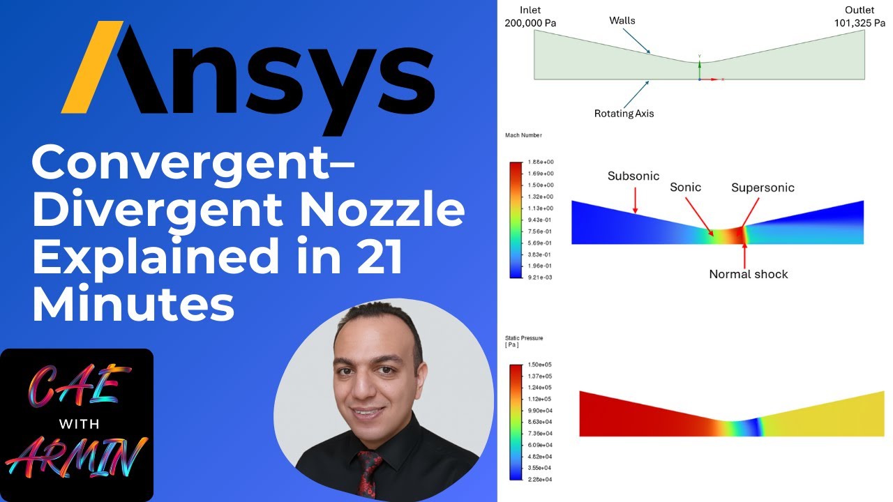 Ansys Fluent Tutorial | Shock in Nozzles Fundamentals Explained in 21 Minutes!