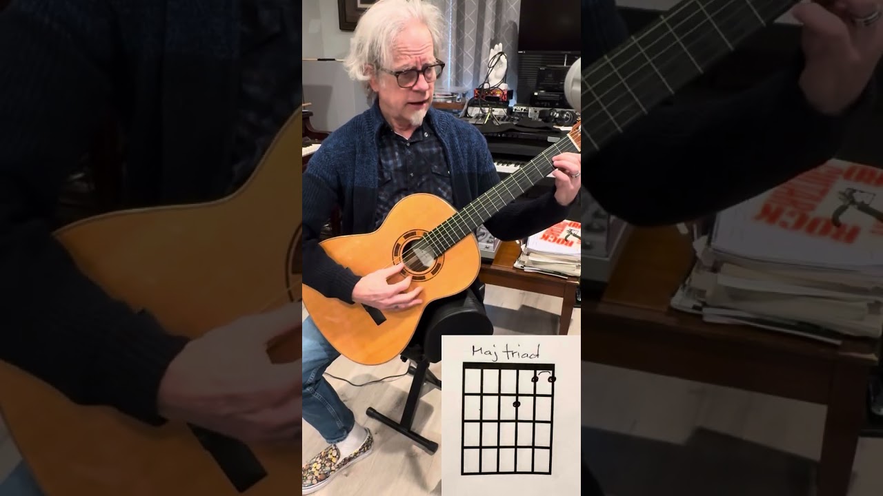 Play, man just play! How to get started with free improvisation on guitar. 