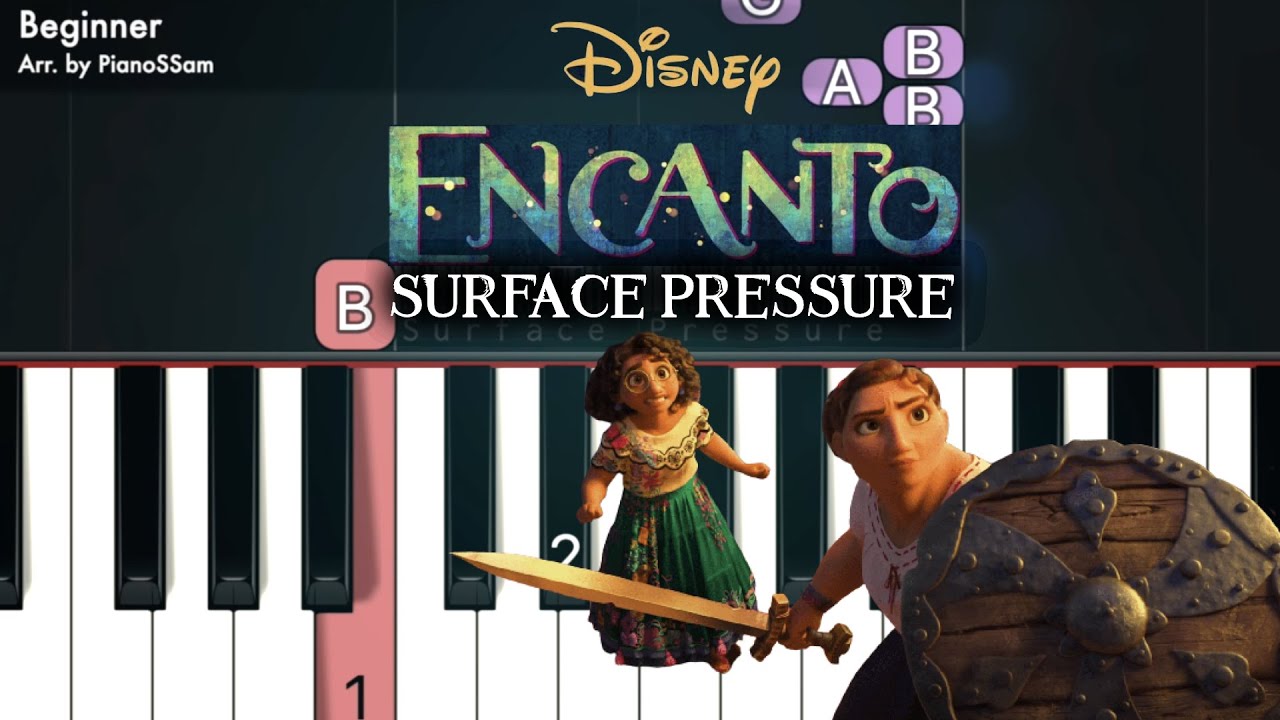 [Beginner] Surface Pressure - ENCANTO | Piano Tutorial with Finger Numbers