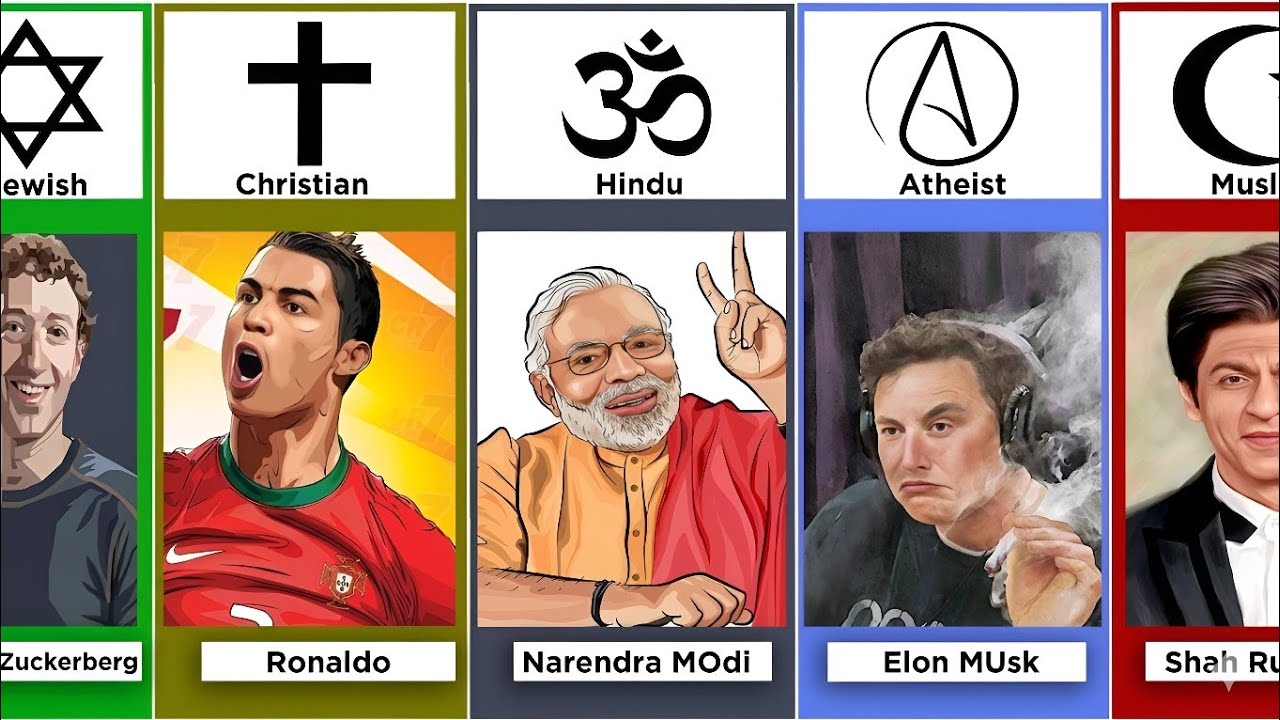 Famous Celebrities & Their Religions 