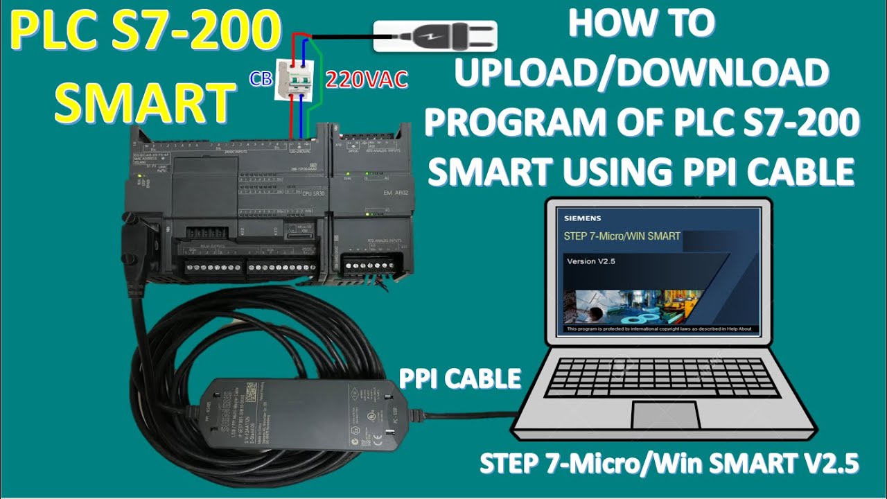 Простое подключение ПЛК S7-200 SMART с помощью кабеля PPI от Step7 MicroWin SMART V2.5