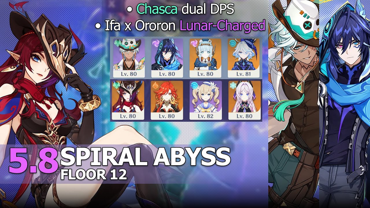 Genshin 5.8 new Abyss - Ifa x Ororon lunar-charged/Chasca dual DPS